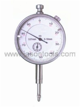 Dial indicators